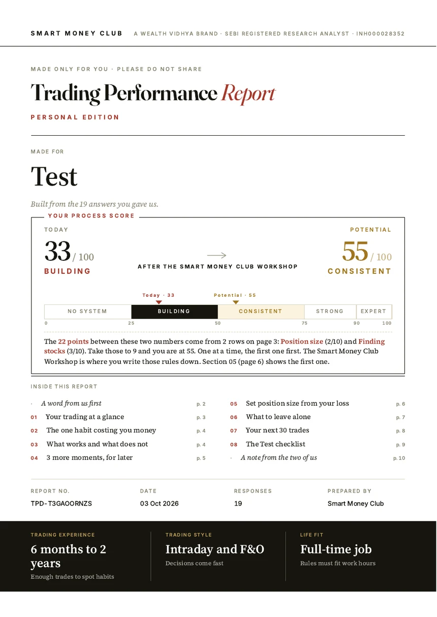 Page 1 of a real SMC Trading Performance Report sample: process score today 33 of 100, potential 55 of 100, built from 19 answers